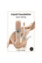 4-Piece Matte Finish Foundation Set – Makeup Set with 6 Different Shades, Long-Lasting All Day, Single Layer Effect, Matte Foundation - 3
