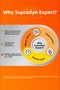 Expert D3K2 and Calcium 30 Tablets X 2 Pieces - 3