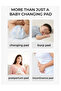 Disposable Changing Mats, 33x45CM Baby Changing Pads Ultra-Absorbent Soft Leak-Proof Portable Diaper Changing Pad Liners, Pack of 20 - 3