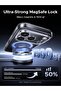 MagSafe Clear Case with Full Button Coverage for iPhone 17 Pro Max / 18 Pro Max - 6