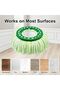 2Pcs Spin Mop Head, Washable, Reusable, Easy to Replace, Machine Washable, Replacement Refil - 5