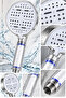 Premium Large Panel Shower Head with 6 Different Water Modes and Filter, White Design - 2