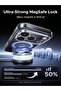 MagSafe Clear Case with Full Button Coverage for iPhone 17 Pro / 18 Pro - 2