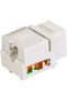 ® RJ45 Socket Cat6 Network Double Port Flat Face Wall With Keystone Jack (1 SET) - 5
