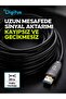 20 Meters HDMI Aoc Hybrid Fiber Optic Cable 8K 60Hz Uhd 48 Gbps Hdr - 4