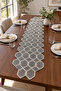 Multi-Purpose Lace-Look Runner – Everyday Use and Special Occasion Elegance for Dining Table, Nightstand, Coffee Table, and Display Cabinet - 3