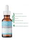 Aha+Bha+Pha Pore Minimizing Renewing Skin Serum 30 ml - 7