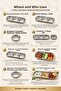 18/10 Steel 4-Compartment Sauce Bowl and Snack Bowl Presentation Plate Set Silver 723748 - 4