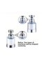 Faucet Head Set, with 10 Filters, 360 °   Rotary, Anti-Limescale, Pressurized Flow, Rust, Sediment - 7