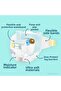 Premium Care Super Pack Size 7 30 Baby Diapers - 4