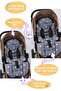 4 Pieces - Stroller Cover, Stroller Cushion with Lumbar Support, Stroller Cushion, Stroller Sheet - Poncho - 2