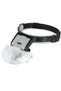 Hat-Type Magnifying Glass with Lens Attachment, 5 Lenses, and Led Lamp