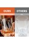 Stones and Glass Gift Set, 4 Granite Chilling Stone and Whisky Glass in Wooden Box, Gift Set with Ice Tongs, Slate Coasters, Alcohol Gift for Men/Dad/Christmas/Husband/New Home Gifts - 3