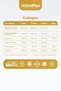 Collagen Gold Complex Beauty 90 Tablet - 2