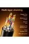 4K HDMI Cable 2mm Black - 2