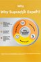 Expert Capsule, a Food Supplement Containing 5 Different Types of Magnesium - 6