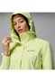 Arcadia II Women's Raincoat - 6
