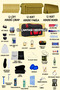 74 Piece Full-Set 12-Piece Military Set (with Carrying Bag as a Gift) - Beginner Soldier Package