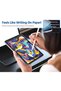 واقي شاشة MoKo مطفي من مادة PET لجهاز iPad Mini 7 (A17 Pro) 2024، عبوة من قطعتين - 3