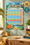 100 Number Chart A3 Size Children's Turkish Educational Sticker Poster 29X42 cm Water Resistant Child Themed