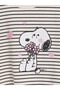 Quality Pieces from Çelebi Store Striped Snoopy Baby Girl Set - 3