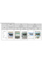 SMART POWER SENSOR DTSU666-H 3P 250A - 3