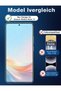 Xiaomi Redmi Note 17 Compatible Fingerprint Activated Nano Glass Screen Protector, 9H Hardness Protector - 4