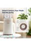 Air Purifier Lite AP100 with 3-Stage HEPA Filtration, 4Modes White - 5