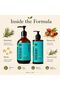Rosemary Hair Treatment Shampoo & Leave-In Conditioner - 3