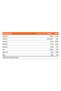 B-Power Food Supplement Containing Vitamin B Mix - 3