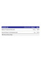 Magnesium Citrate 500 Mg 120 Tablets - 3