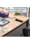 Pop Up Power Socket for Desk | 2 Universal Power Outlets with USB-A and USB-C PD 20W, Cat6 Network and HDMI Port | Flip Up Tabletop Power Module with 1.5M UK Plug Cable - Black - 5