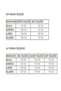 Women's Black Button Detailed Jacket and Pants Stylish Set - 4