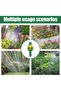 Automatic Garden Irrigation Timer, Digital & Programmable Electronic Watering Controller, Multi-Func - 3