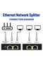 Gigabit Ethernet Rj45 1 in 3 Out Network Splitter Usb-C 5V Power Supported 100m Transmission 300 Ma Wired Connection |   4513 - 2