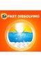 Fast Action Laundry Detergent Powder, 2.5 KG - 5