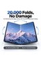 Premium Fit for Samsung Galaxy Z Fold 8 Screen Protector for Inside + Front - 5