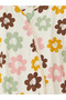 I 1,6 Tog Zero Roba Collar Baby Girl Sleeping Bag from Freezen Store - 3