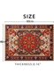 Drying Mat, Coffee Machine Mat, Quick-Dry Placemat, Kitchen Dish Draining Mat for Kitchen Ba - 4