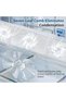 Air Conditioner Deflector, Adjustable Flow Split AC Baffle, Easy Installation and Adjustabl - 4