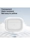 غطاء لسماعات Airpods Pro 3، غطاء شفاف مقاوم للصدمات من مادة TPU - 6