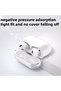 غطاء لسماعات Airpods Pro 3، غطاء شفاف مقاوم للصدمات من مادة TPU - 3