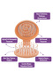 Beauty Makaron Hair Brush - 3D Flexible, Mirrored, Bag Size - Compact Detangler - 2