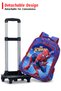 Spiderman Kids 3 Pcs Set (Trolly School Bag, Lunch Bag, Pencil Pouch) Rolling Backpack with Wheels, Convertible, Large Capacity, Side Pockets - 6