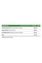 Kolin Milk Thistle Enginar Taraxacum 60 Capsules - 3