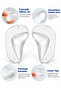 Flatfoot Prevention Silicone Foot Support Orthotic Insoles for Pediatric Children - 6