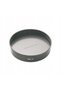 Forme pentru cuptor și prăjituri - Multicolor