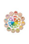 My Mood Memo — Wooden Skill Game - 2