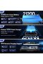 Armor 29 Pro Thermal Version 5G Rugged Smartphone, 16GB RAM + 512GB Storage, 21200mAh Battery, Thermal Camera 640×512, 6.67" FHD+ AMOLED 120Hz Display, 50MP Triple Camera, Android 15, IP68/IP6 - 8