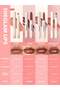 Marshmallow Puff Lip Blur Pen-523 Brûlée - 8